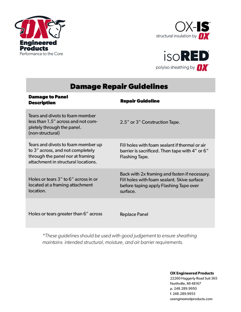 thumbnail of ISO & OXIS damage repair guidelines
