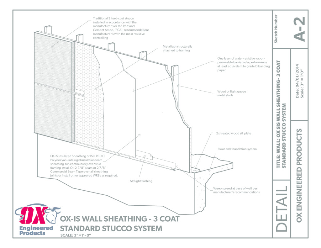 thumbnail of OXIS Wall Sheathing 3 Coat Stucco