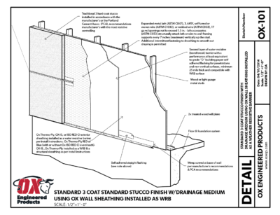 Ply-Foil Thermal Insulation - Plyco Corporation