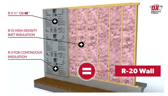 Updated Code Requirements Driving Tennessee Home Buildersto Adopt New Insulation MethodsMinimum R-Value of R-20 Now Mandatory for Residential Construction